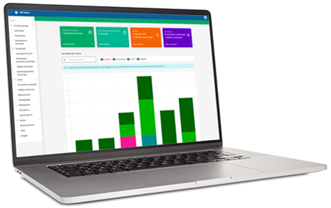 SMP-Beheer dashboard op laptop